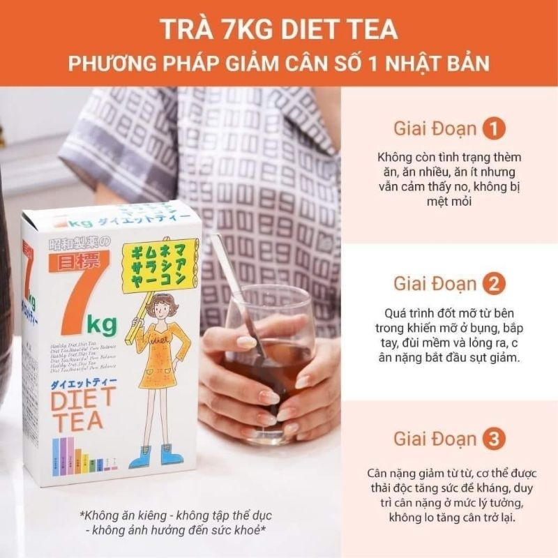 Trà Giảm Cân Giảm Mỡ Bụng Nhật Bản Diet Tea 7kg Hộp 30 Gói Koi Mall