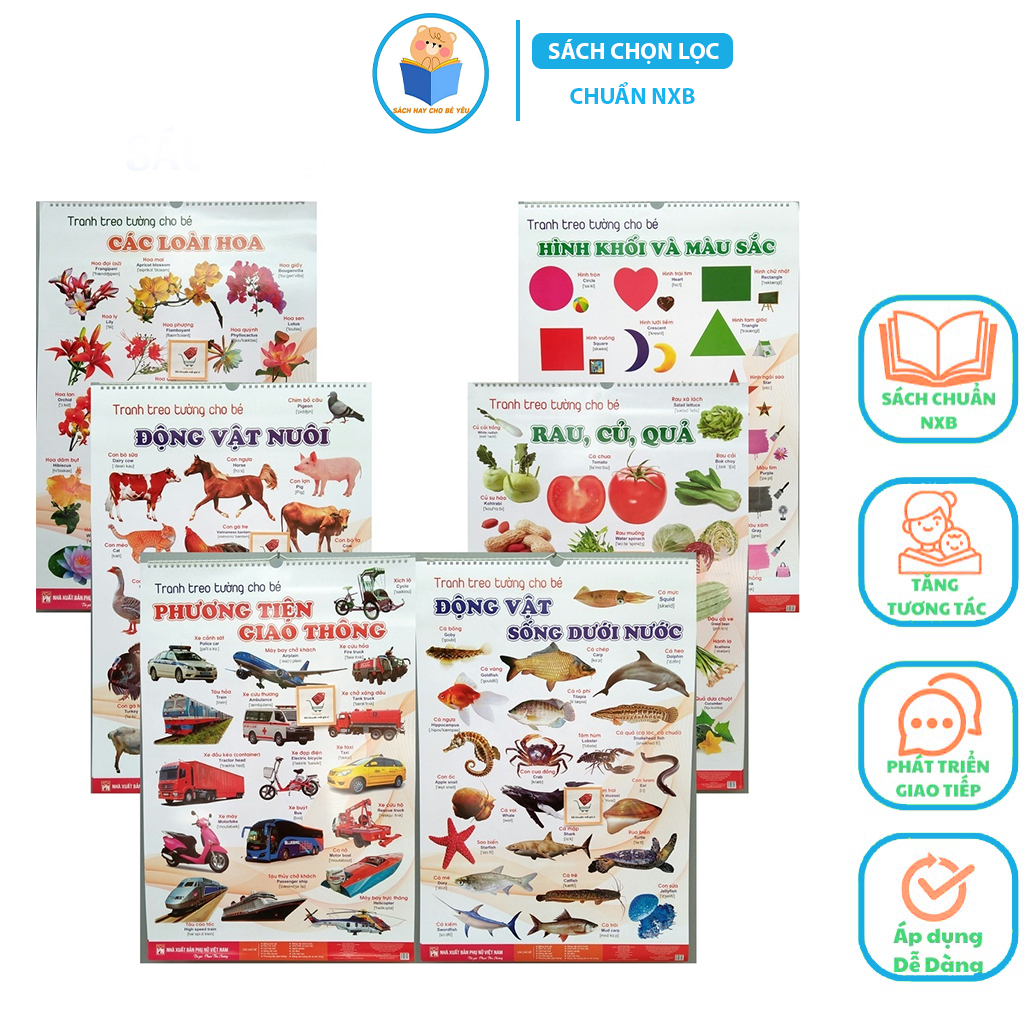 BỘ TRANH TREO TƯỜNG BÁCH KHOA TOÀN THƯ 14 CHỦ ĐỀ VỀ THẾ GIỚI XUNG QUANH CHO BÉ 0-6 TUỔI