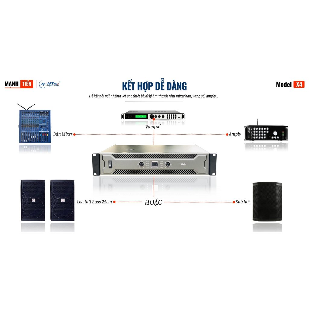 Cục Đẩy Công Suất X4 Đánh Được Cặp Loa Full Bass 25, Công Suất 400W/Kênh Sử Dụng Hát Karaoke, Nghe Nhạc