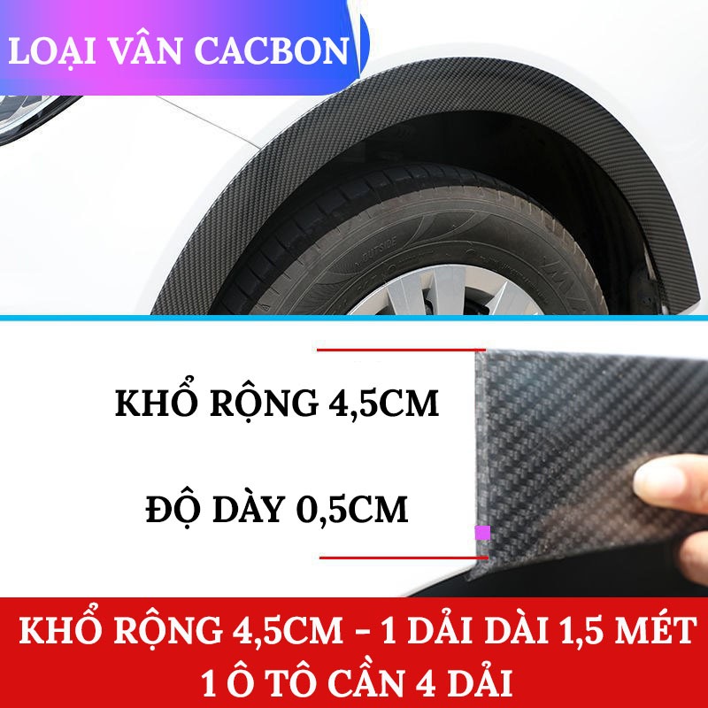 Vè Cua Lốp Ốp Bảo Vệ Trang Trí Hốc Lốp Hốc Bánh Xe Chống Va Chạm Chống Trầy Xước Ô Tô – Dài 1,5M