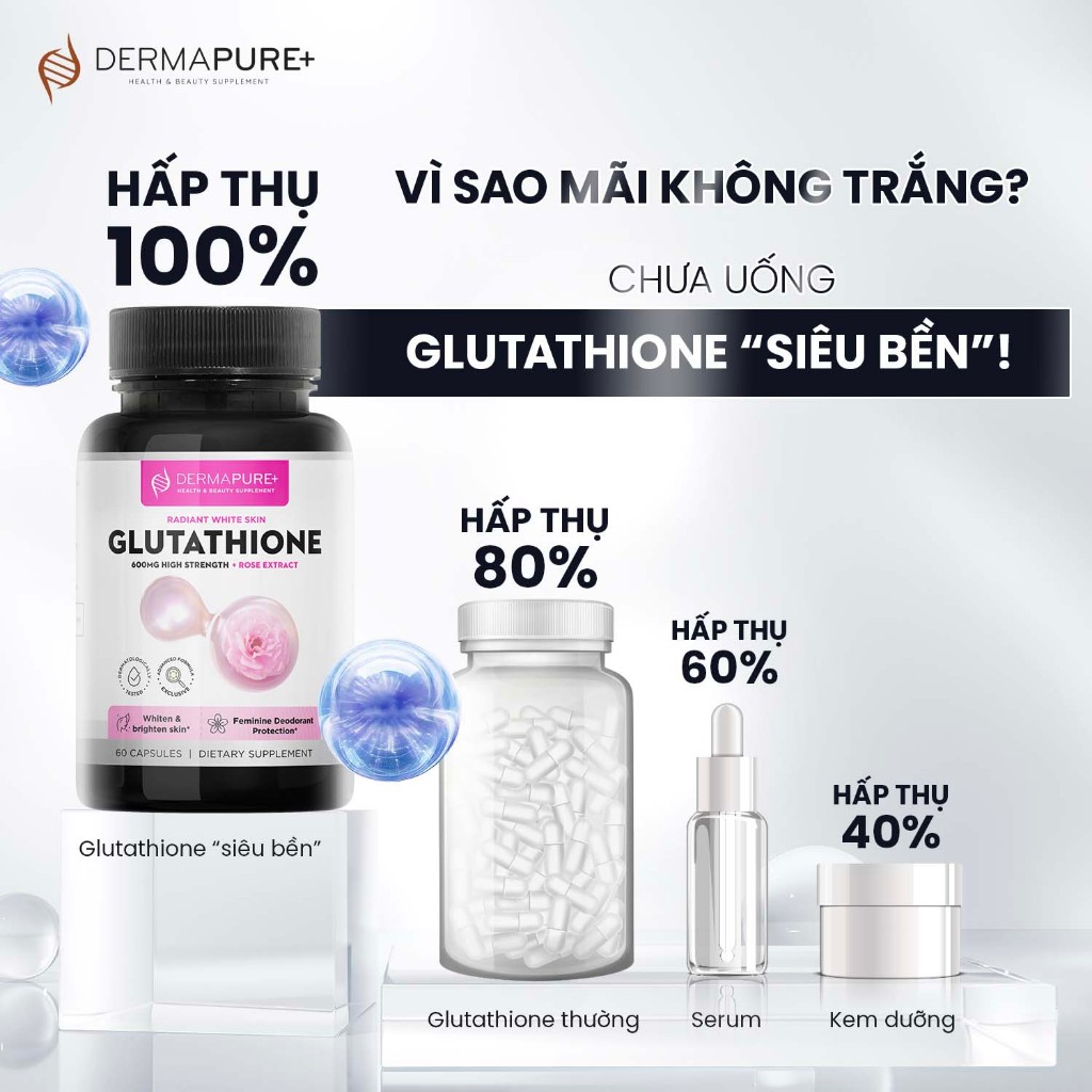 Combo 2 hộp viên uống Glutathione và HA - Bộ đôi trắng thơm và căng mịn da - DERMAPURE HEALTH & BEAUTY SUPPLEMENT