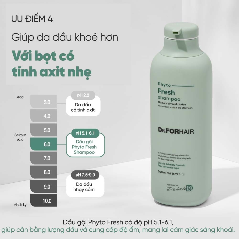 Dầu gội dành cho da dầu nhờn, bết dính mùi hôi chiết xuất từ thực vật Dr.FORHAIR Phyto Fresh Shampoo