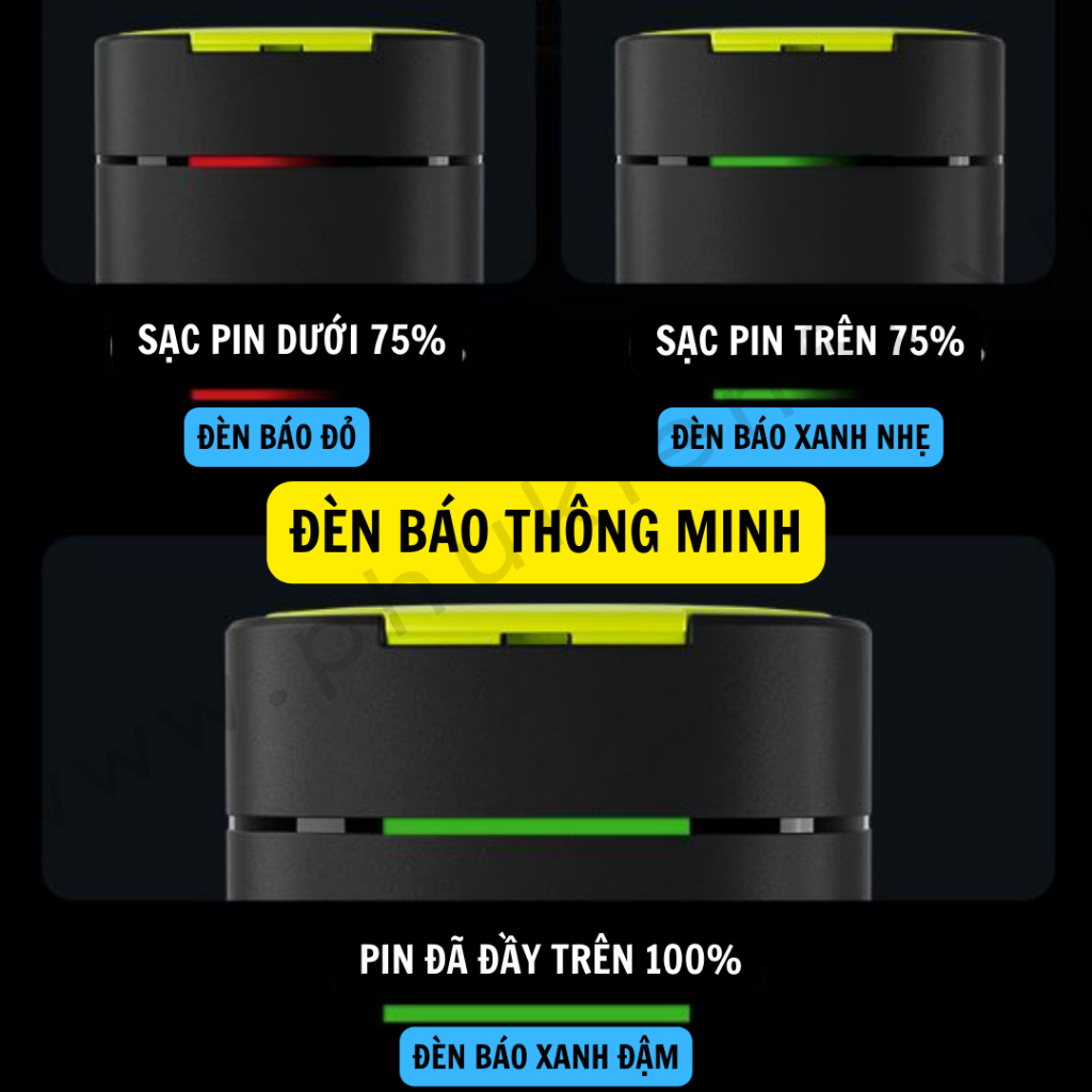 Pin Gopro Hero 12 11 10 9 Black và Bộ Sạc Nhanh PD 20W Telesin - Telesin Fast Charging -  Chính Hãng Telesin