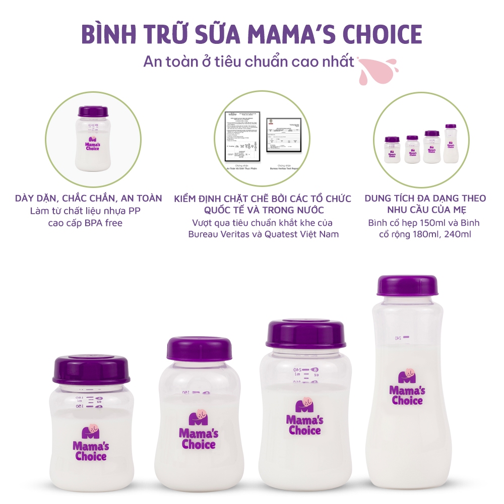 Combo Balo Bảo Quản Sữa Mẹ Mama’s Choice, Trọn Bộ Giữ Nhiệt Bình Sữa Đa Năng, Đựng Đồ Cho Mẹ Bé, Giữ Lạnh Lên Tới 14 Giờ