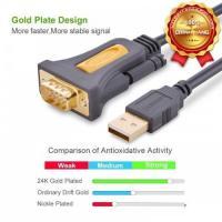 Cáp chuyển USB 2.0 ra COM RS232 1M Ugreen 20210