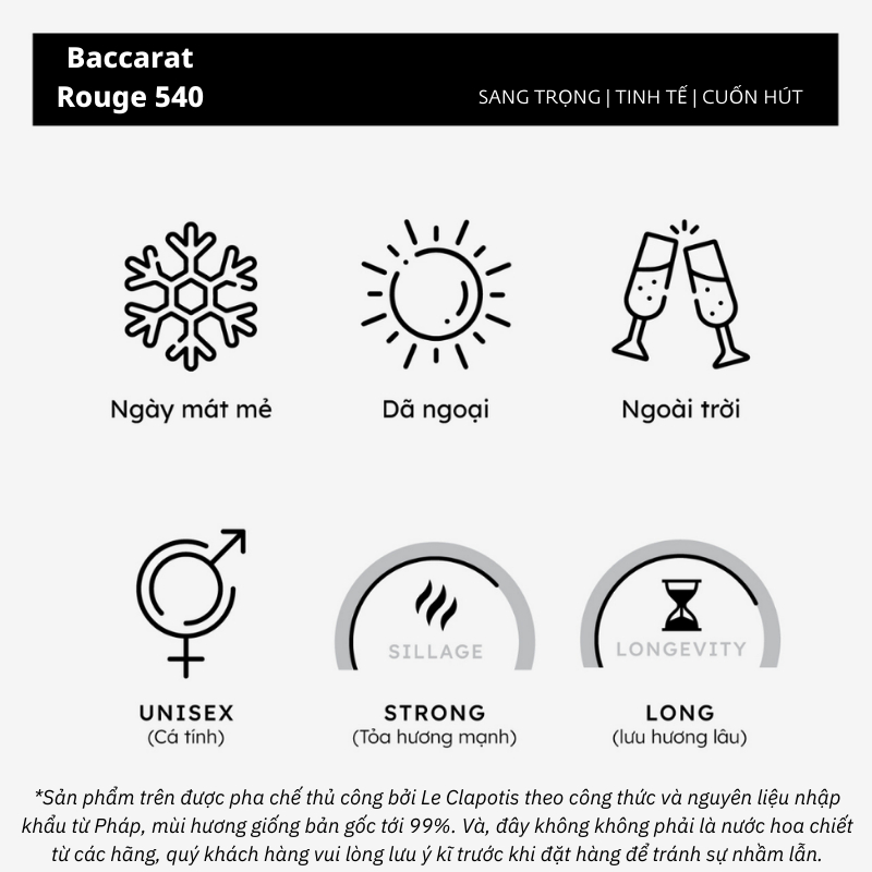 Nước hoa Maison Francis Baccarat Rouge 540 chính hãng Le Clapotis thơm lâu hương ngọt dịu quyến rũ sang trọng