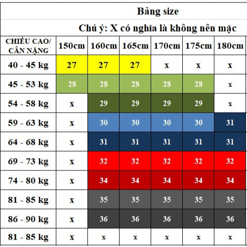 Quần jean nam ống suông rách gối dáng baggy màu xanh trắng nhạt mài xước đùi đẹp 050 Pon.mens