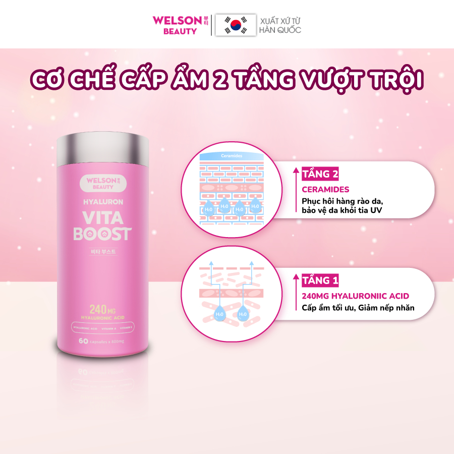 Combo 2 hộp viên uống HA cấp ẩm sáng da Welson Beauty Hyaluron Vita Boost hộp 60 viên x 2