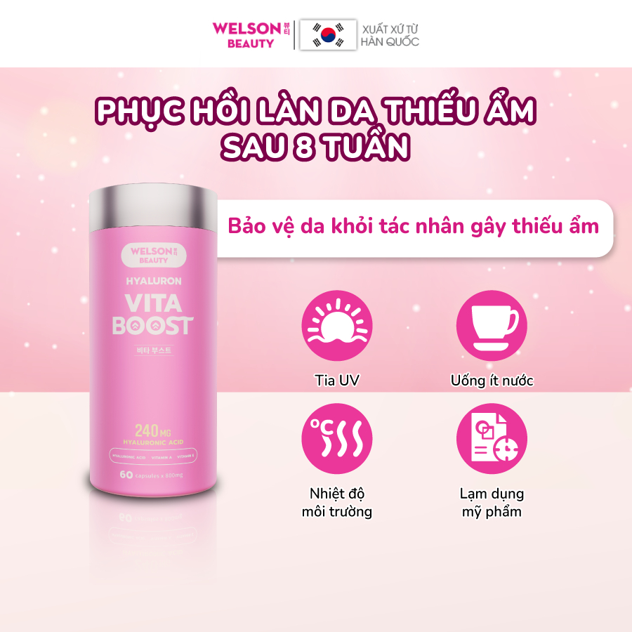 Combo 2 hộp viên uống HA cấp ẩm sáng da Welson Beauty Hyaluron Vita Boost hộp 60 viên x 2