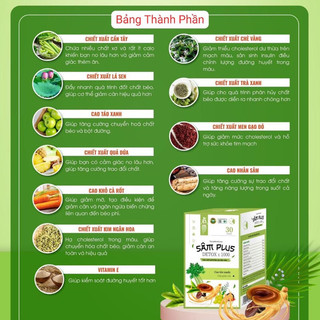 giảm cân Sâm Plus -450( 30 Kẹo +15 Trà )