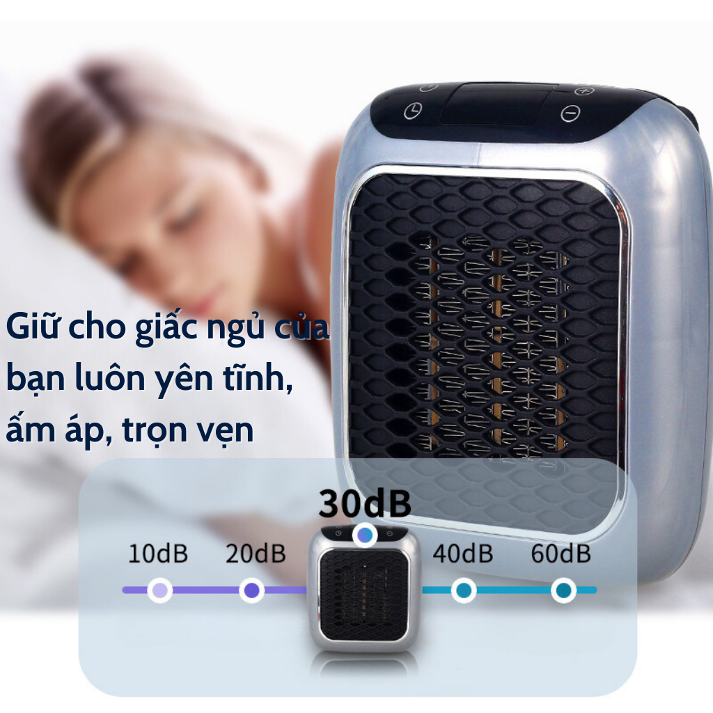 Máy Sưởi Treo Tường Nhỏ Gọn Tiết Kiệm Năng Lượng Tiện Lợi Cho Gia Đình Phòng Tắm Và Văn Phòng