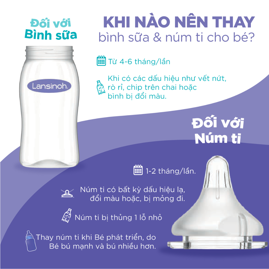 Bộ Đôi Bình Sữa Cổ Rộng Lansinoh Dung Tích 160ml + Núm Ty Size M