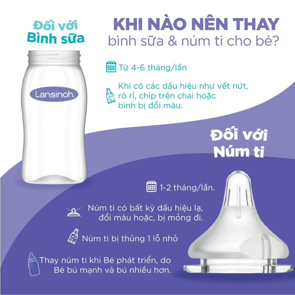 Bộ Đôi Bình Sữa Cổ Rộng Lansinoh Dung Tích 240ml + Núm Ty Size F