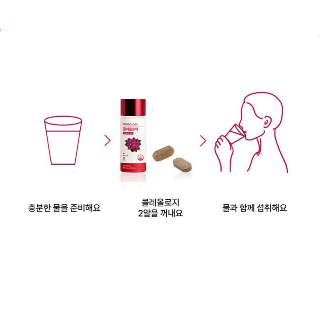 Thực phẩm giảm cân FOODOLOGY Coleology Diet Care