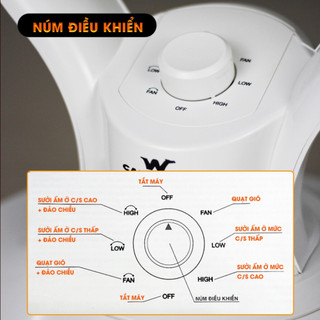 Máy sưởi gốm Nineshield NS06SG