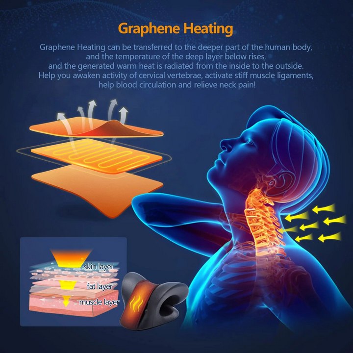 Gối Kê Chỉnh Khớp Cổ CozyHealth Neck Dr.JOINT  - Home and Garden
