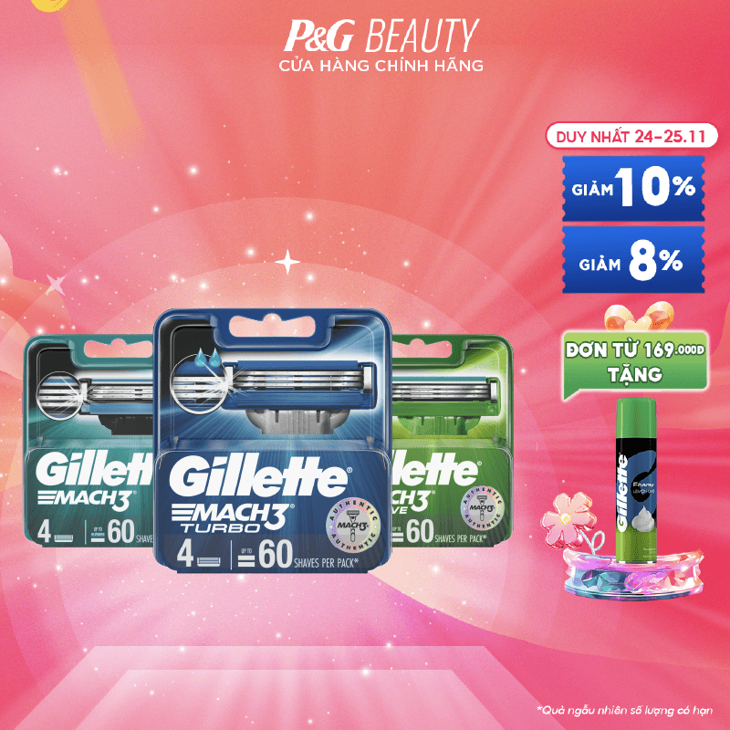 Lưỡi dao cạo râu Gillette Mach3 vỉ 4 lưỡi