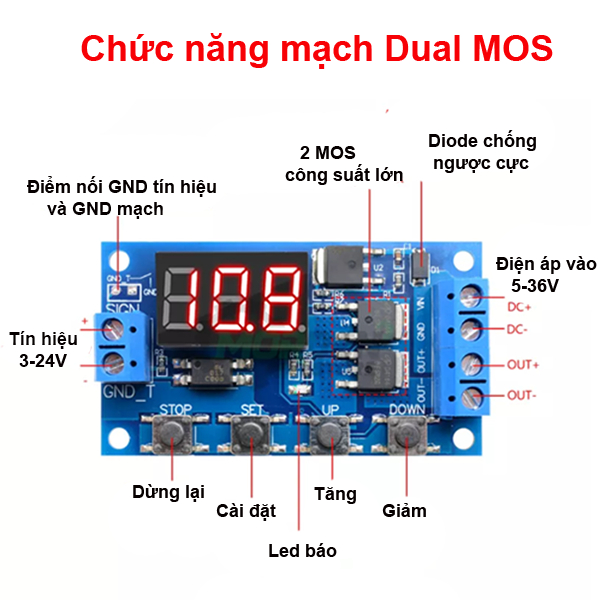 Mạch hẹn giờ 0-999 phút dùng Relay M421 hoặc Dual MOS, 5V-36V đóng ngắt thiết bị
