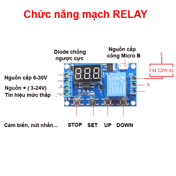 Mạch hẹn giờ 0-999 phút dùng Relay M421 hoặc Dual MOS, 5V-36V đóng ngắt thiết bị