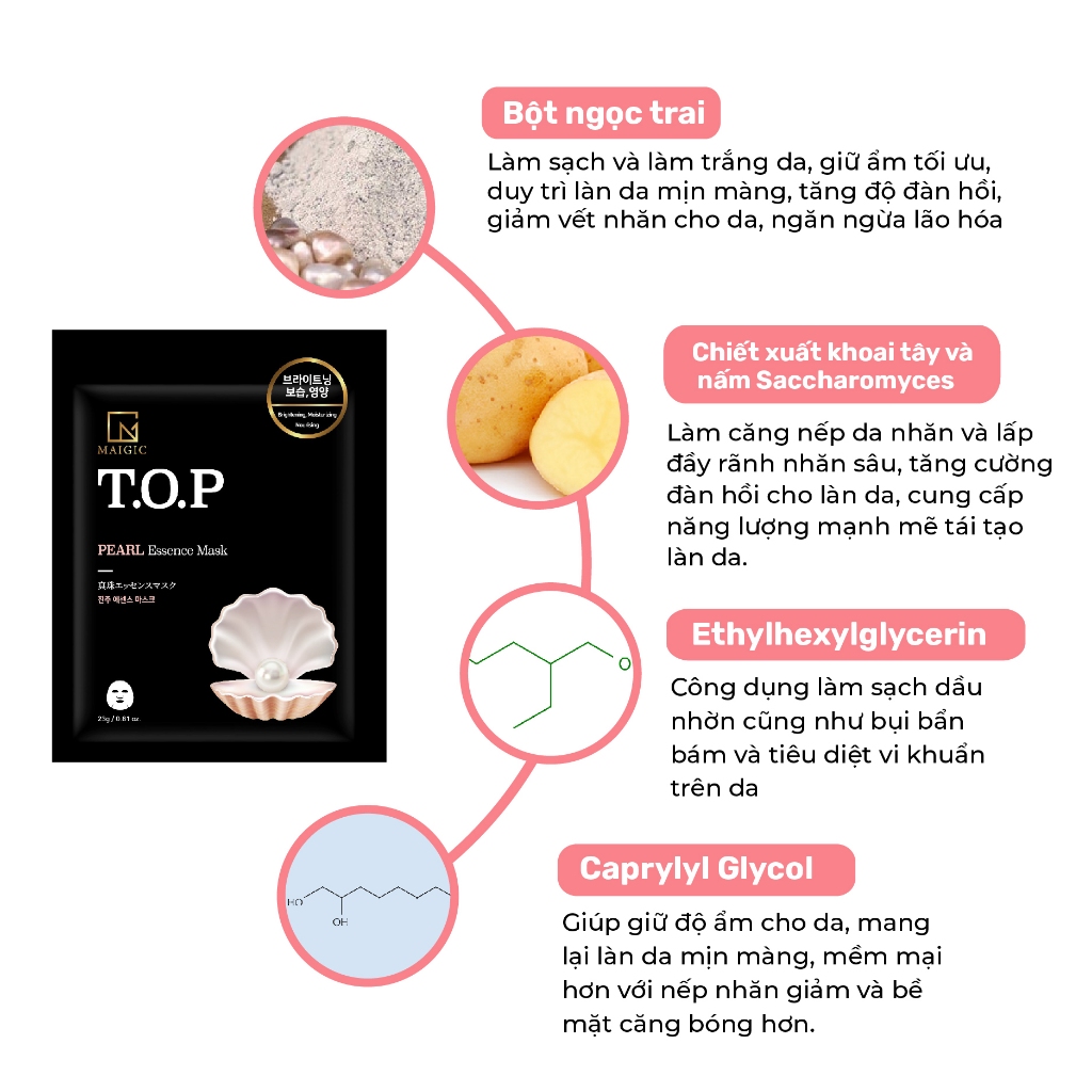 [CHỈ TẶNG KHÔNG BÁN] Combo 6 mặt nạ giấy Maigic T.O.P Pearl, Aloe, Nail, Vitamin, Collagen, Royal Jelly