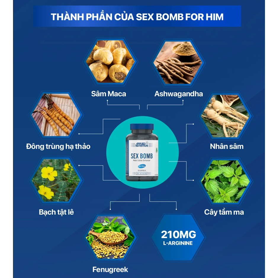 Viên uống Applied Sex Bomb For Him, 120 Capsules  nhập khẩu Anh - Gymstore
