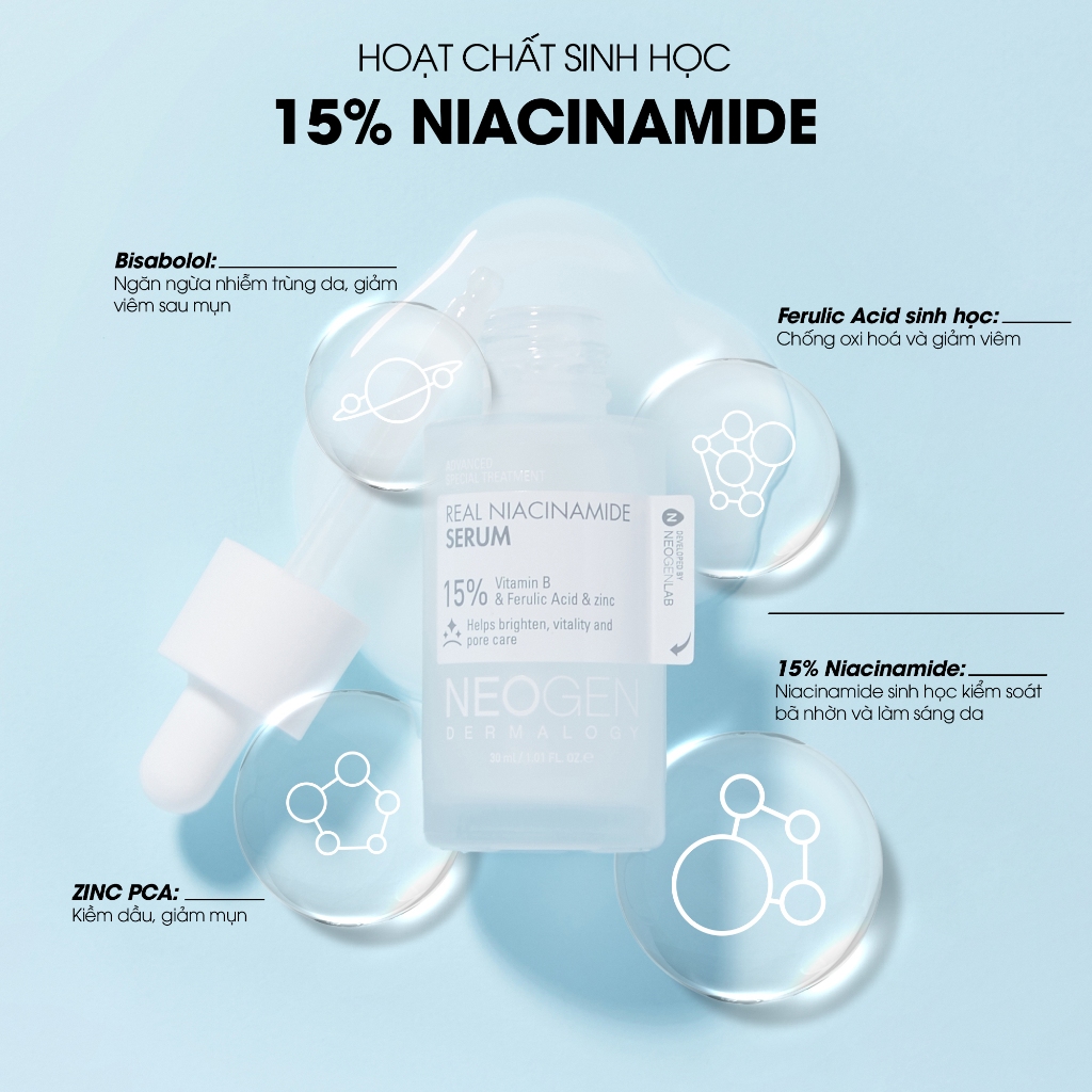 Serum 15% Niacinamide Sinh Học Kiềm Dầu Giảm Mụn Dưỡng Sáng Da Neogen Dermalogy Real Niacinamide Firming 30ml