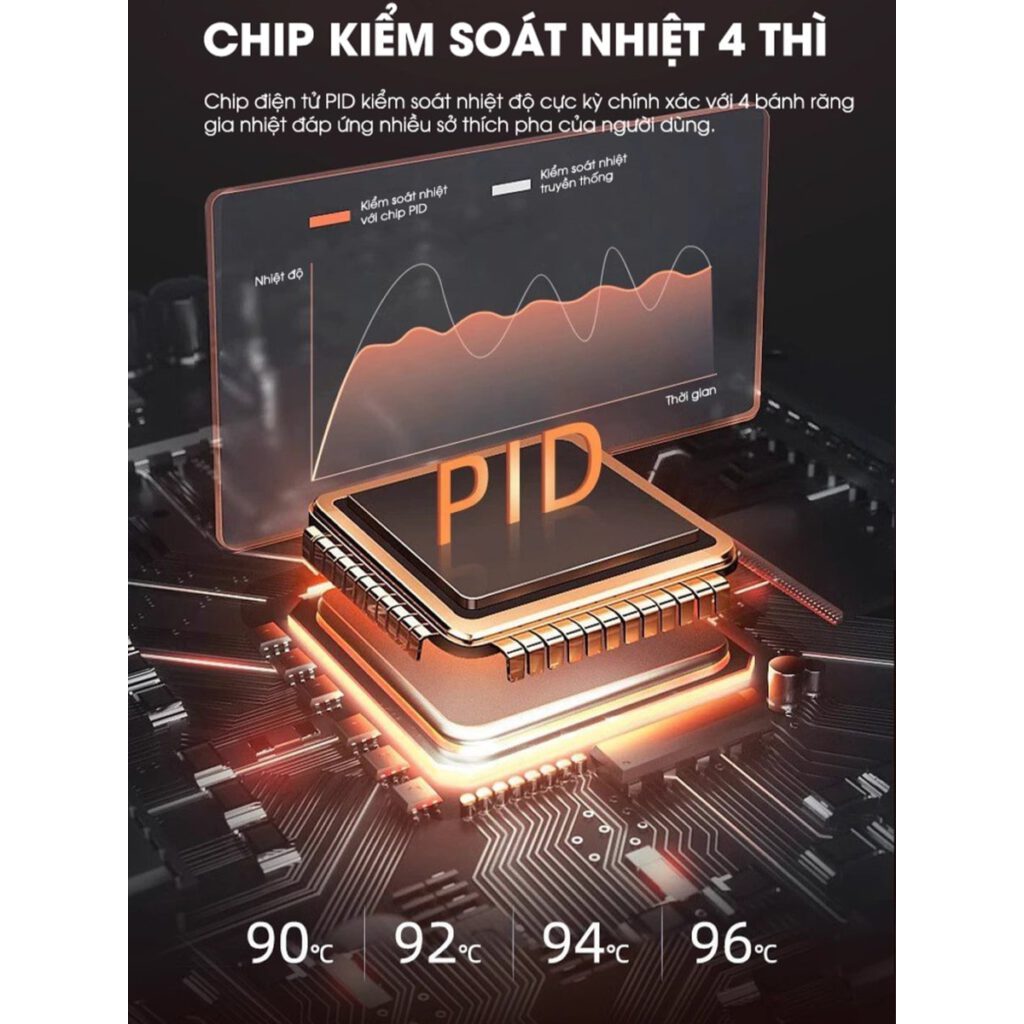 Máy pha cà phê Espresso WINCI EM4214, Vỏ Inox, áp lực nén 20 Bar, Bảo hành 12 tháng chính hãng.