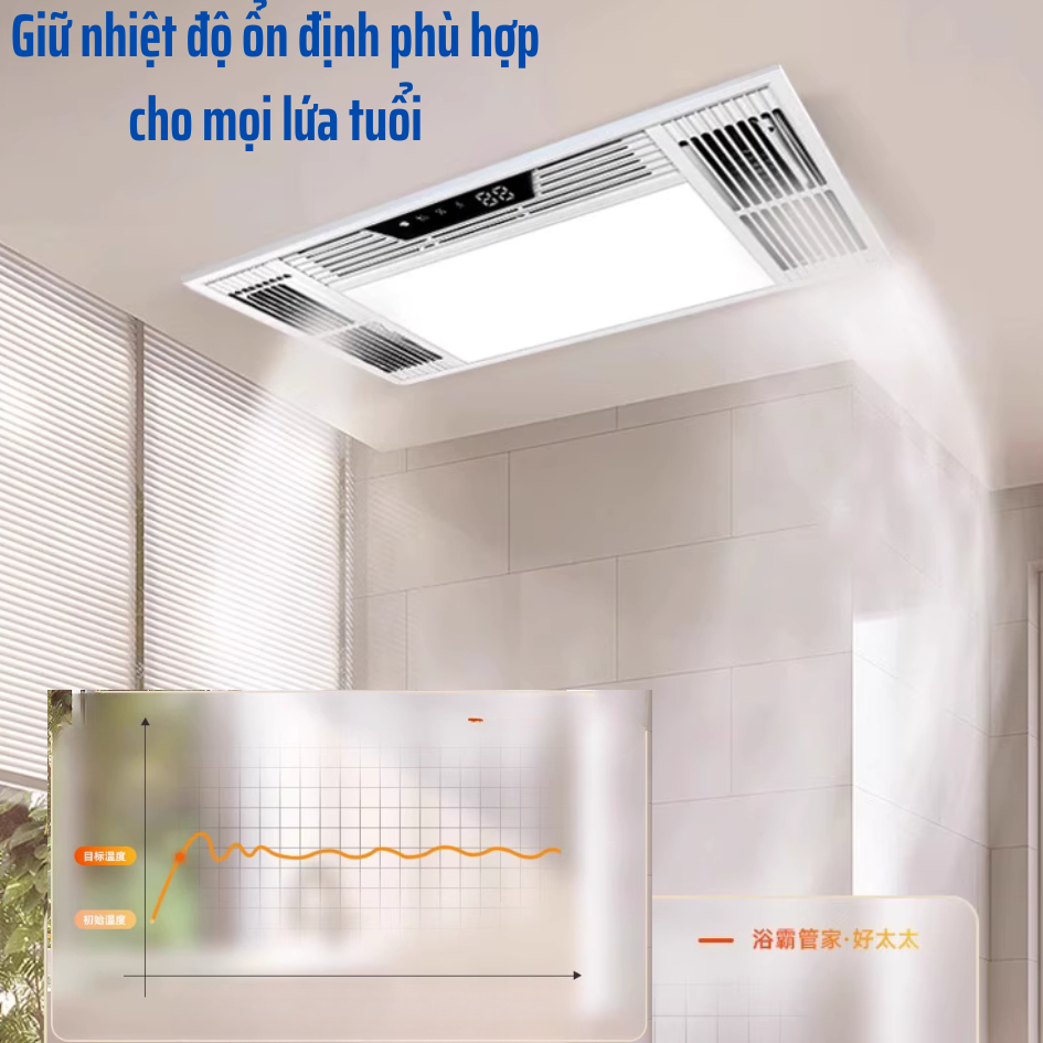 Quạt sưởi âm trần nhà tắm KAW - 4IN1dèn sáng, sưởi ấm, hút ẩm, quạt mát - Bảo hành chính hãng