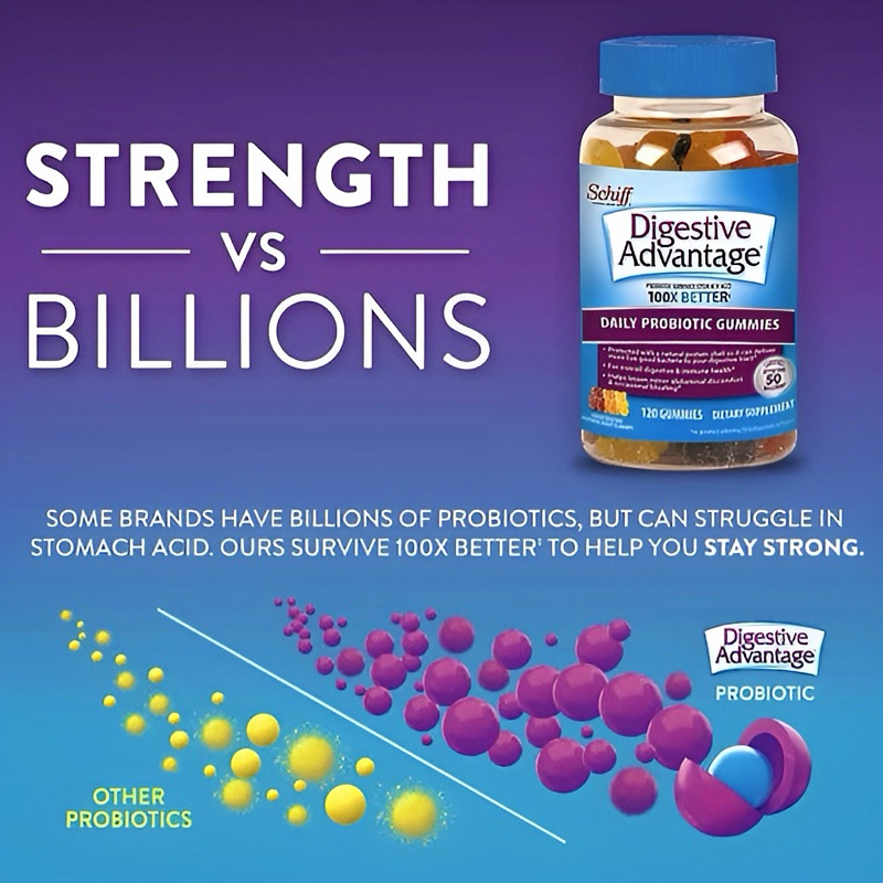 Kẹo dẻo hỗ trợ tiêu hóa Schiff Digestive Advantage Daily Probiotic Gummies 120 viên của Mỹ