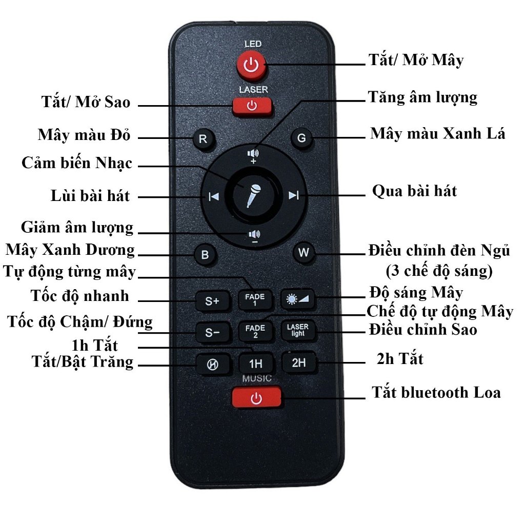 Đèn phi hành gia ngồi hiệu ứng Mây + Trăng + Sao thích hơp làm đèn chill, đèn ngủ, có Loa