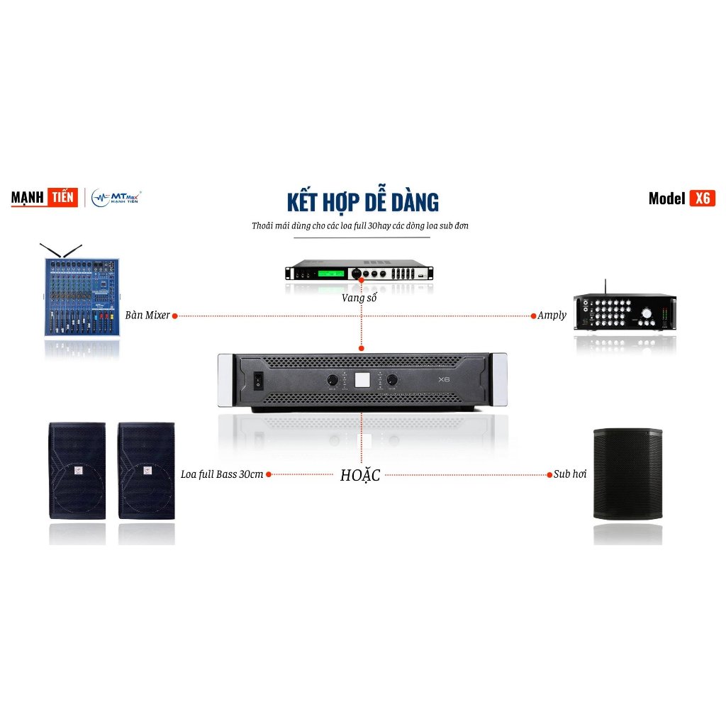Cục Đẩy Công Suất Lớn X6 Đánh Được Cặp Loa Full Bass 30, Công Suất 600W/Kênh Sử Dụng Hát Karaoke Gia Đình, Chuyên Nghiệp