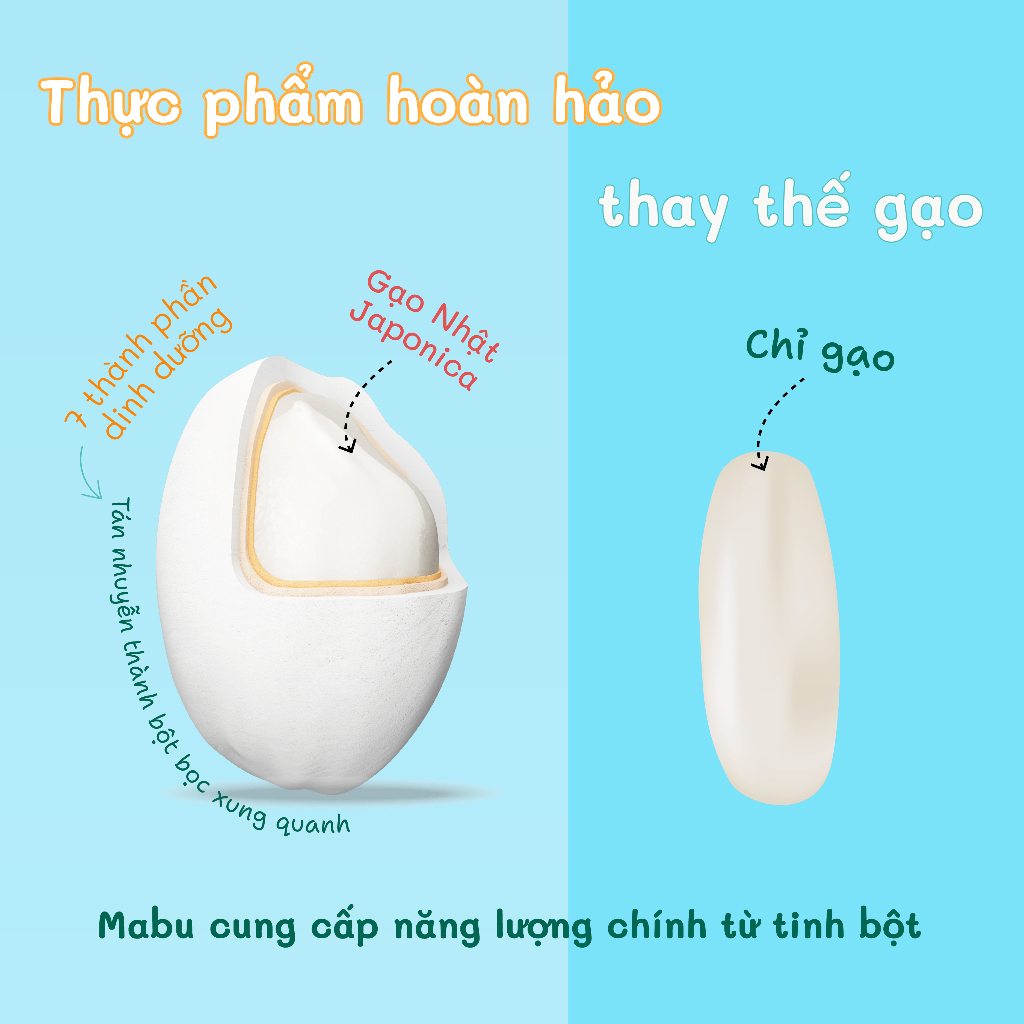 Cháo nấu công thức Mabu hạt vỡ (900gr), nấu nhanh dành cho bé từ 7 tháng tuổi ăn dặm truyền thống, kiểu Nhật 900g