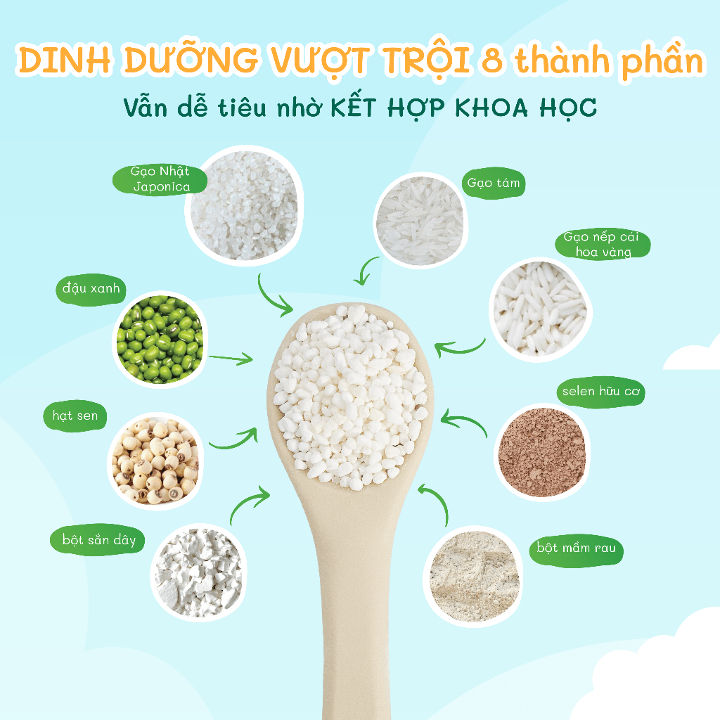 Cháo nấu công thức Mabu hạt vỡ (900gr), nấu nhanh dành cho bé từ 7 tháng tuổi ăn dặm truyền thống, kiểu Nhật 900g