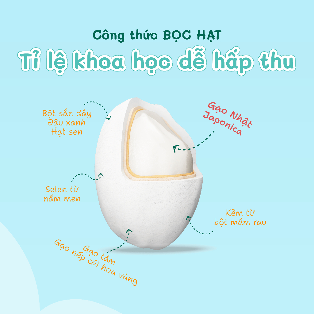 Cháo nấu công thức Mabu hạt vỡ (900gr), nấu nhanh dành cho bé từ 7 tháng tuổi ăn dặm truyền thống, kiểu Nhật 900g