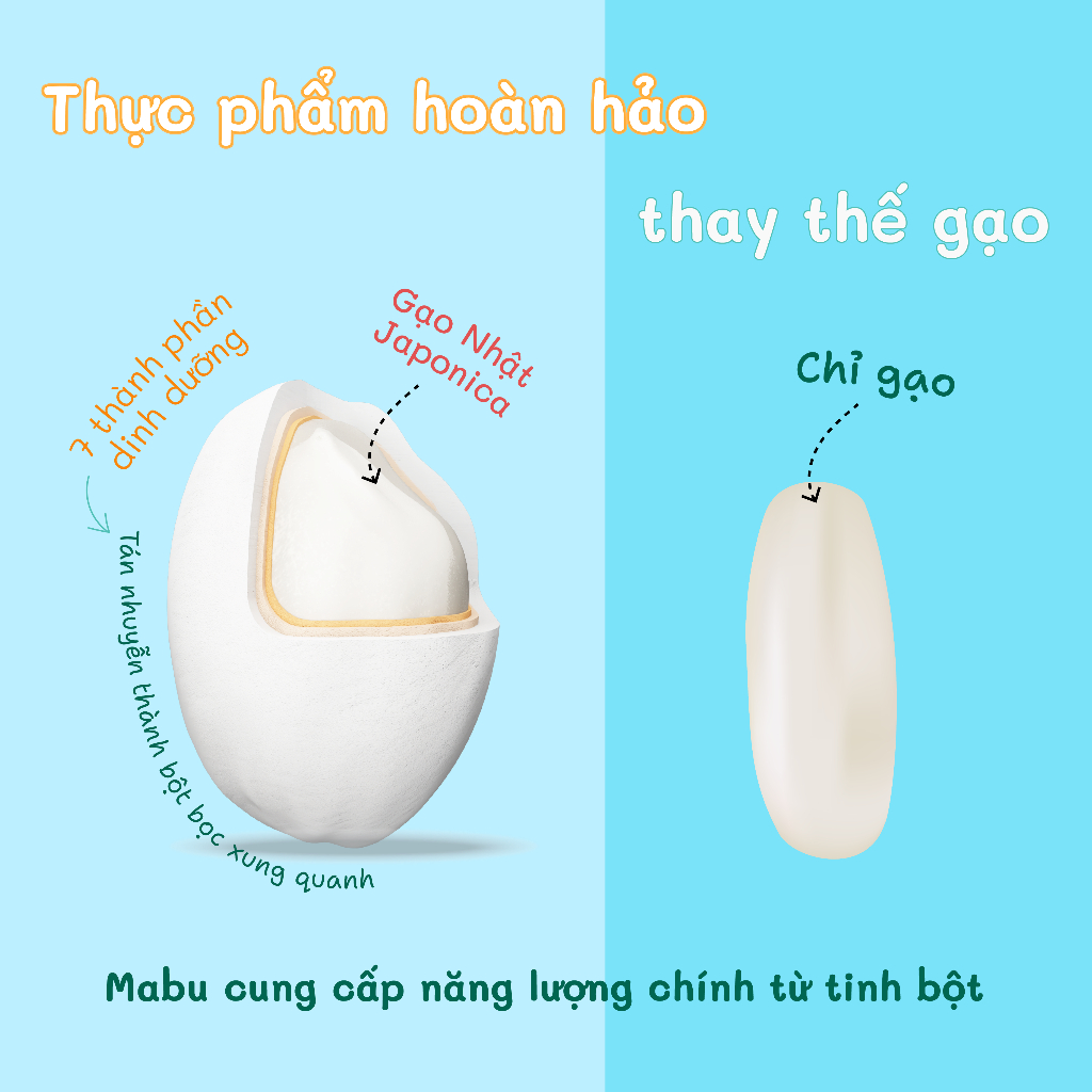 Cháo nấu công thức nguyên hạt Mabu (900gr), nấu nhanh dành cho bé từ 6 tháng tuổi ăn dặm truyền thống, kiểu Nhật