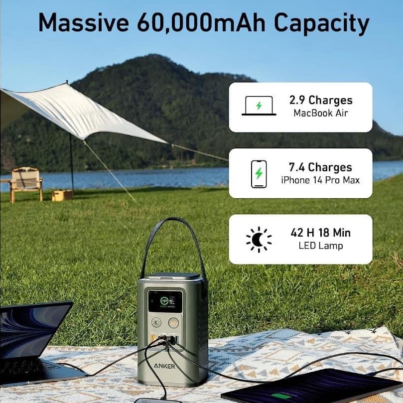 Pin Dự Phòng Anker 548 60.000mAh 192Wh 2A+2C 87w a1294