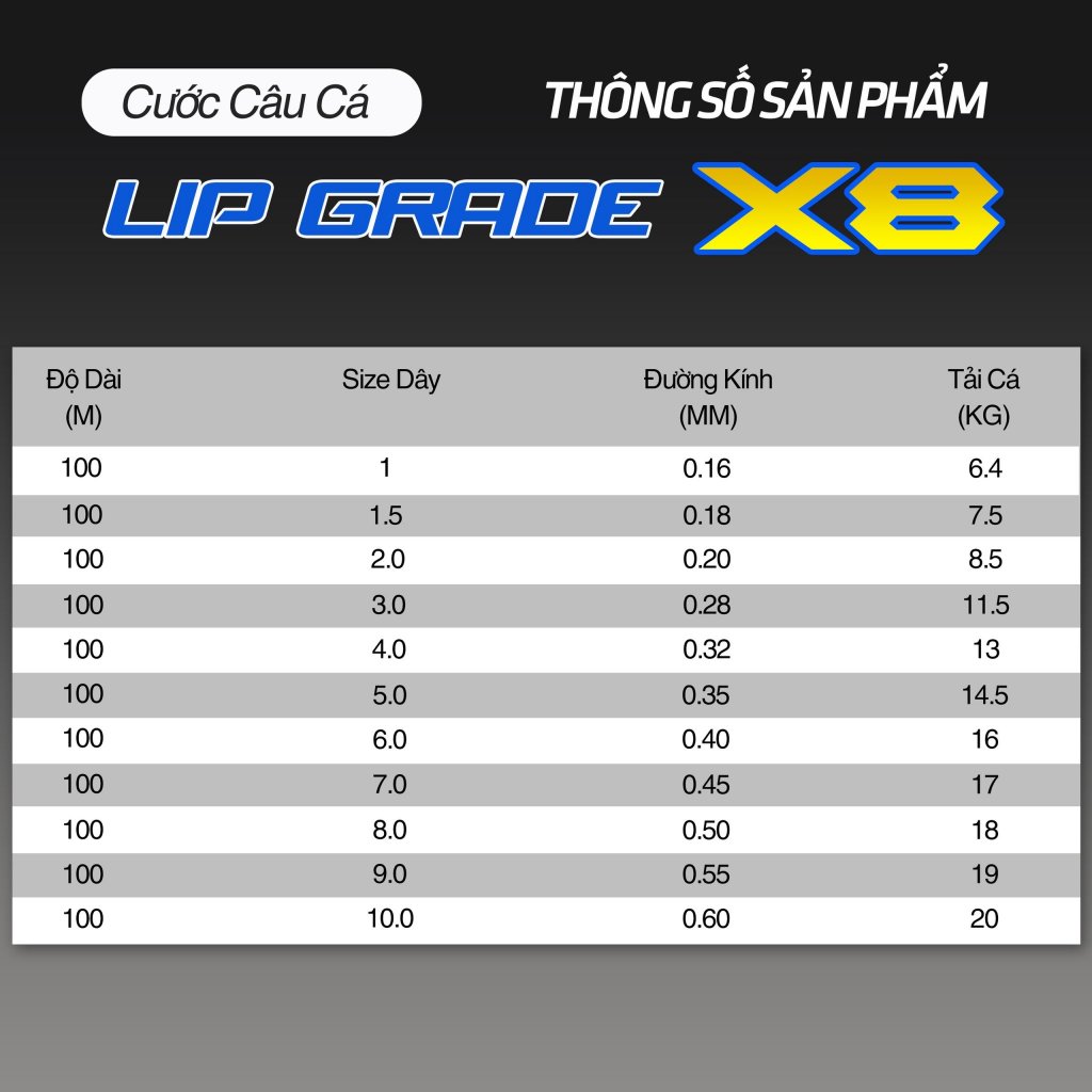 KhaLy Cước Câu Cá 836 NyLon X8,  Cước Xuống Nước Tàng Hình Câu Cá 100m DC-10