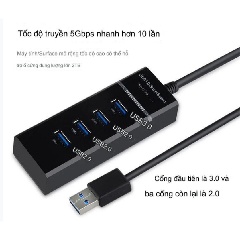 Bộ chia USB 3.0, HUB USB dây dài 0.3 mét, 1.2 mét có đèn LED