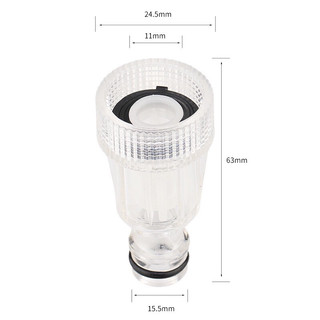 LỌC RÁC MÁY RỬA XE NƯỚC ÁP LỰC   >>>