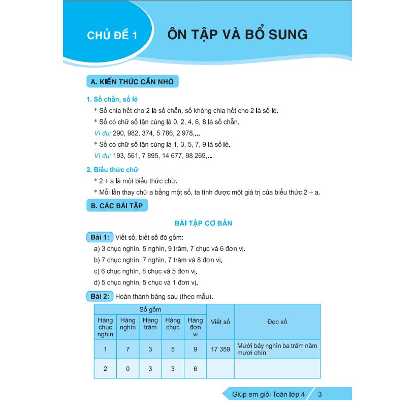 Sách - Giúp Em Giỏi Toán Lớp 4 - Biên soạn theo chương trình GDPT mới - ndbooks