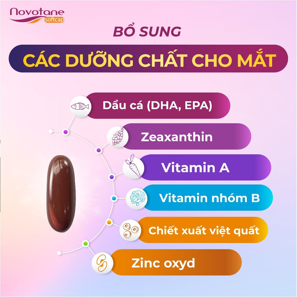 Mua 1 Hộp Viên Dưỡng Sáng Mắt Novotane Softcap Tặng 1 Hộp Khăn Giấy Cao Cấp