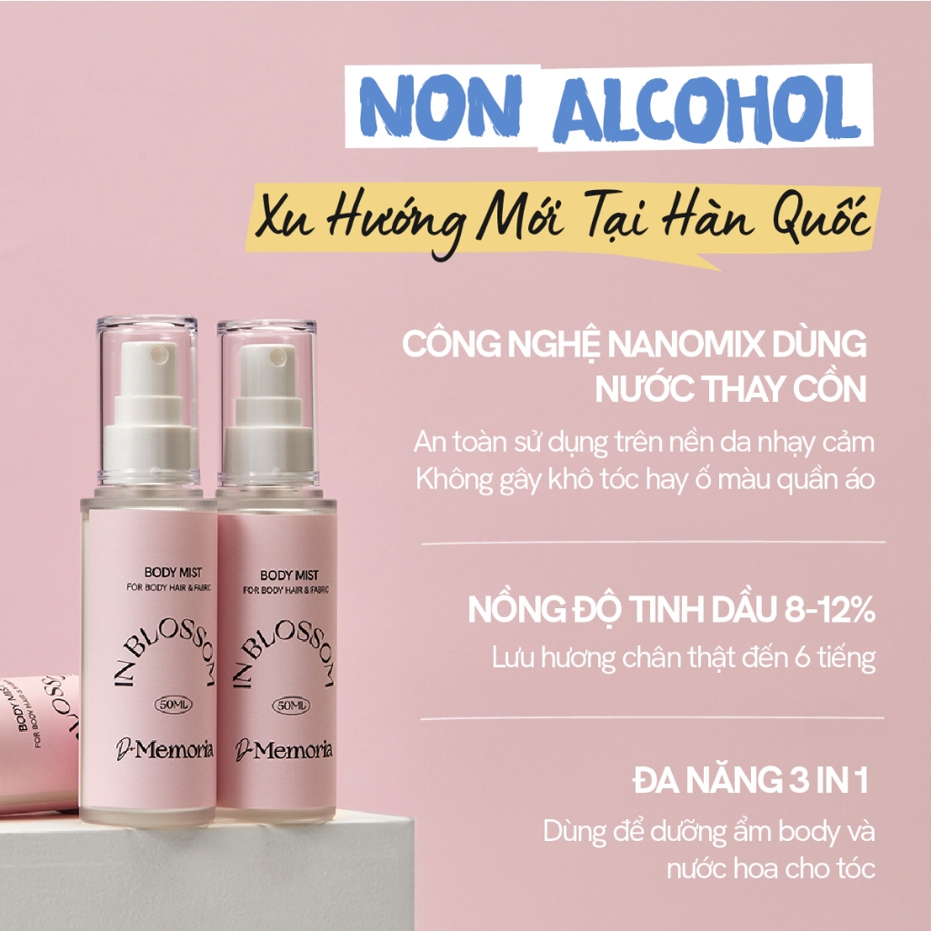 Body Mist Xịt Thơm Cơ Thể Không Cồn De Memoria Hương Hoa Anh Đào Đáng Yêu (50ml) - In Blossom #02 BST Cảm Xúc ChânThật