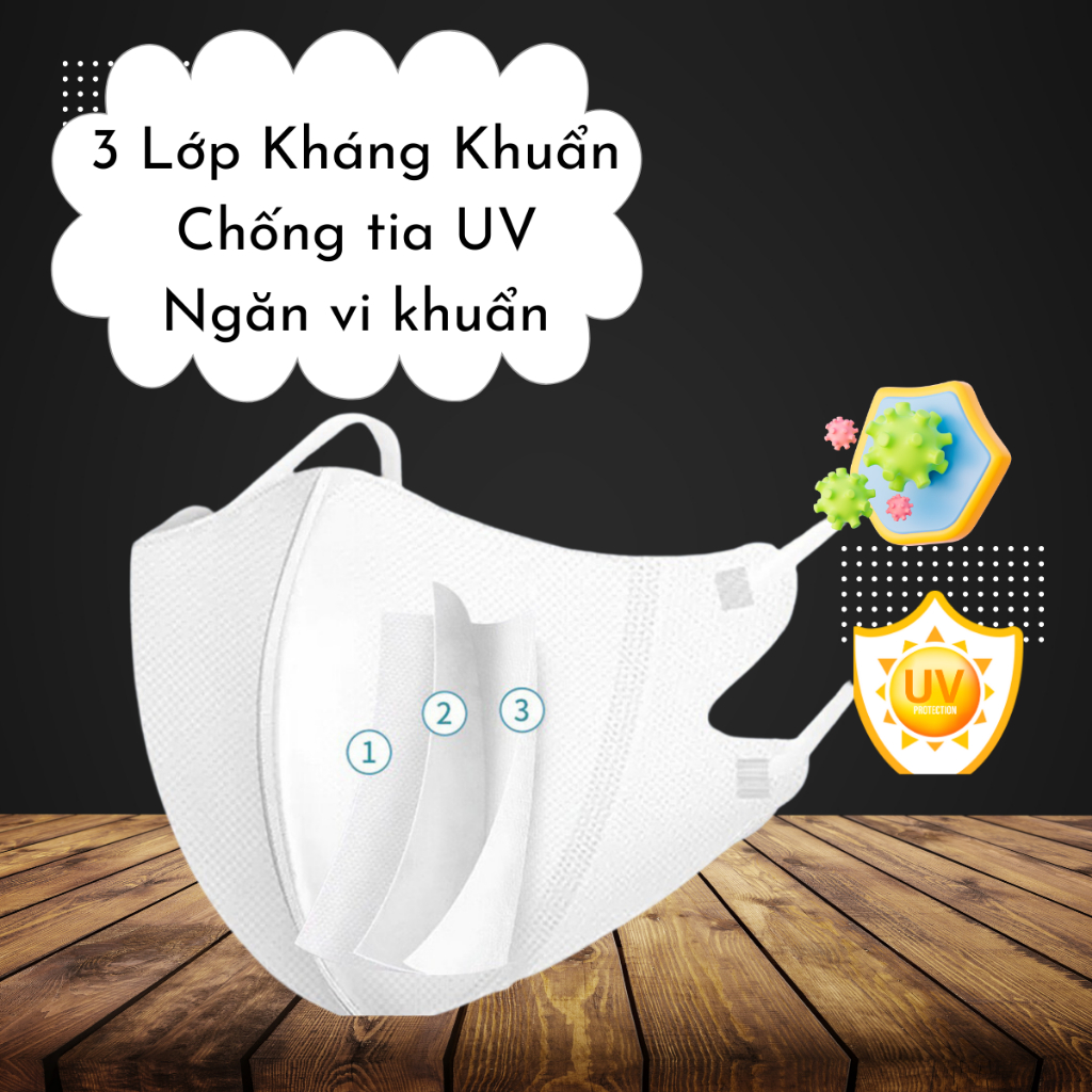 Thùng 100 Chiếc Khẩu Trang 5d An Phát,3 Lớp Kháng Khuẩn,Lọc Bụi,Chống Tia UV,Mềm Mại,Thoáng khí