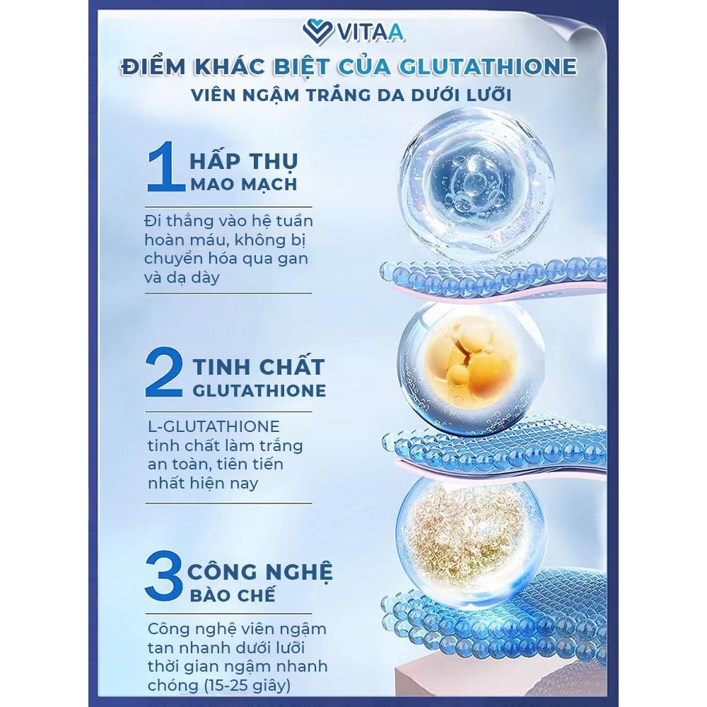 COMBO 3 HỘP Viên Ngậm Trắng Da GLUTATHIONE 100mg SUBLINGUAL TABLETS Nhập Nhẩu Italy
