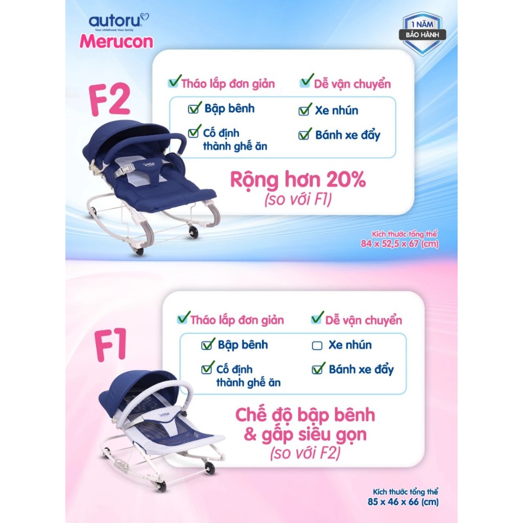 Ghế nhún bập bênh 3 tư thế nằm + 2 chế độ có 4 bánh xe dùng cho bé chơi hoặc ăn dặm Seebaby/ AUTORU