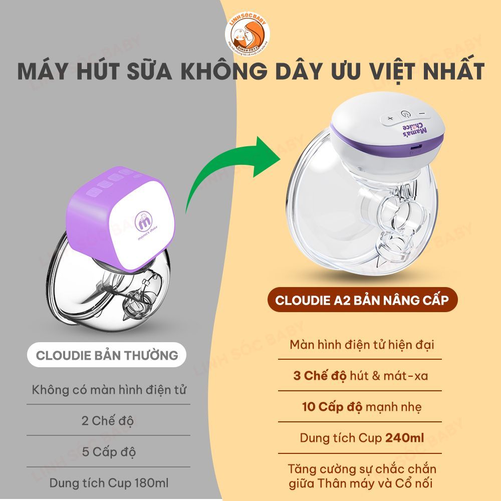 Máy hút sữa không dây Mama Choice | Cup hút sữa rảnh tay phễu silicon mềm mại, vắt sữa hiệu quả