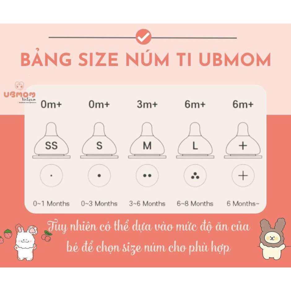 Núm ti thay thế bình sữa UB Mom Hàn Quốc size S/M/L/+