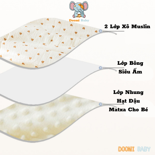 Chăn Muslin Hạt Đậu Mùa Hè Mềm Mịn Ấm Áp Kích Thước 1mx1m1 Doomi Baby - HT658