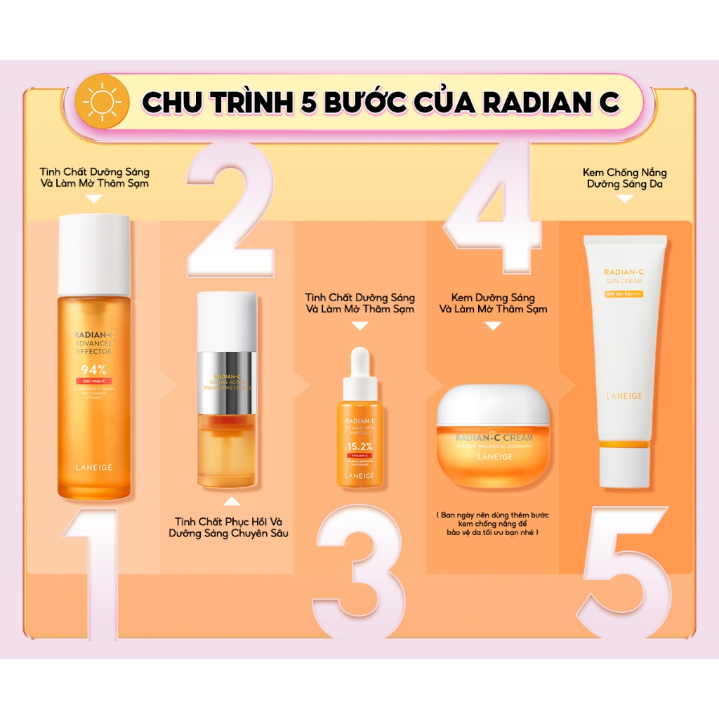 Tinh Chất Phục Hồi và Dưỡng Sáng Da Chuyên Sâu Laneige Radian-C Double Active Brightening Essence 30G