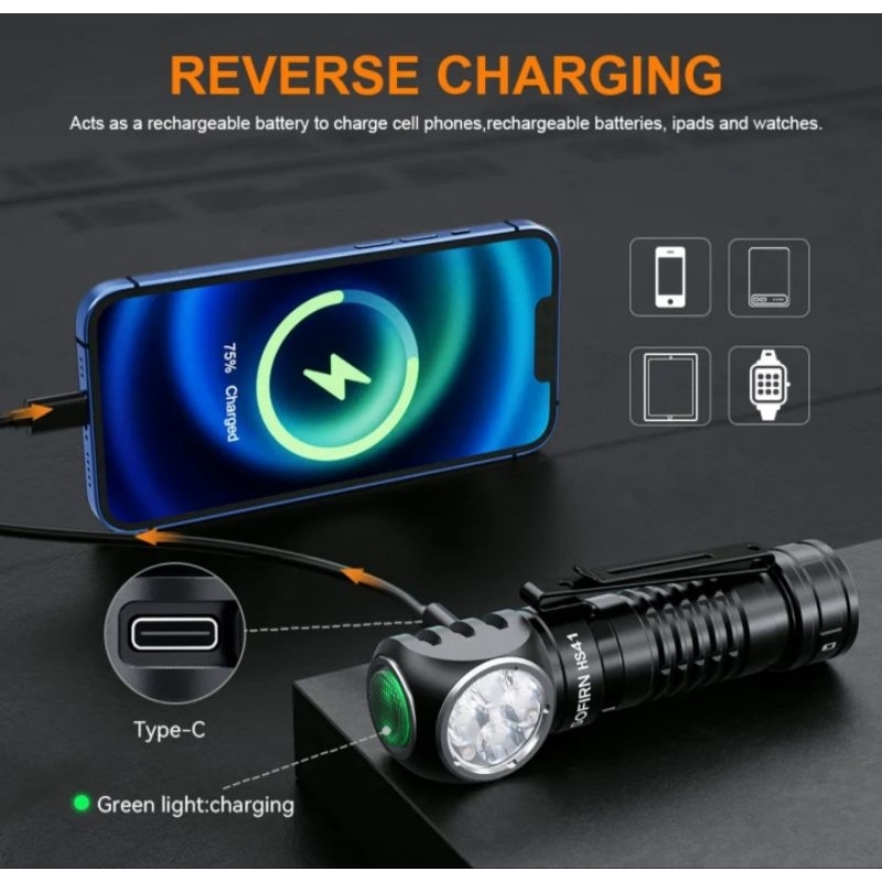 Đèn gù-đội đầu Sofirn Hs41, 4000lm - 325m, 21700 Type C, có sạc ngược cho ĐT